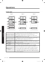 Preview for 116 page of Samsung RS67A Series User Manual