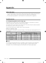 Preview for 138 page of Samsung RS67A Series User Manual