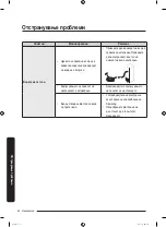 Preview for 356 page of Samsung RS68A Series User Manual