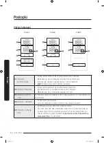 Preview for 410 page of Samsung RS68A Series User Manual