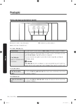 Preview for 414 page of Samsung RS68A Series User Manual