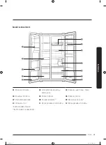 Preview for 26 page of Samsung RS68A8840WW/EF User Manual