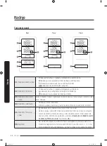 Preview for 43 page of Samsung RS68A8840WW/EF User Manual