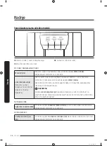 Preview for 47 page of Samsung RS68A8840WW/EF User Manual