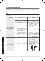 Preview for 59 page of Samsung RS68A8840WW/EF User Manual