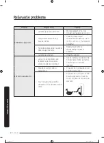 Preview for 61 page of Samsung RS68A8840WW/EF User Manual