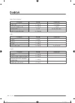 Preview for 69 page of Samsung RS68A8840WW/EF User Manual