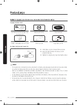 Preview for 105 page of Samsung RS68A8840WW/EF User Manual