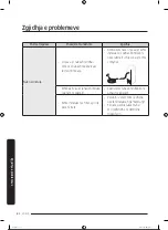 Preview for 283 page of Samsung RS68A8840WW/EF User Manual