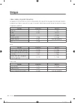 Preview for 289 page of Samsung RS68A8840WW/EF User Manual