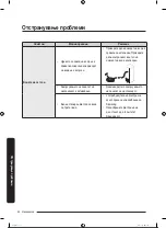 Preview for 357 page of Samsung RS68A8840WW/EF User Manual