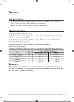 Preview for 360 page of Samsung RS68A8840WW/EF User Manual