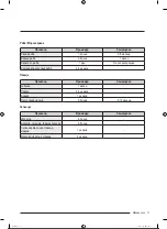 Preview for 364 page of Samsung RS68A8840WW/EF User Manual