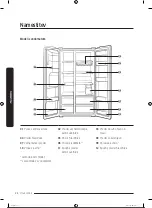 Preview for 393 page of Samsung RS68A8840WW/EF User Manual