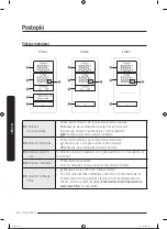 Preview for 411 page of Samsung RS68A8840WW/EF User Manual