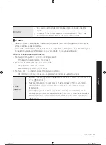 Preview for 412 page of Samsung RS68A8840WW/EF User Manual