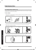 Preview for 431 page of Samsung RS68A8840WW/EF User Manual