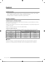 Preview for 433 page of Samsung RS68A8840WW/EF User Manual