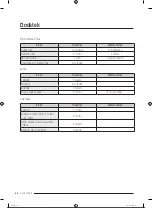 Preview for 437 page of Samsung RS68A8840WW/EF User Manual