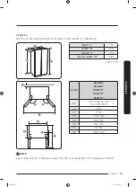 Preview for 29 page of Samsung RS68C Series User Manual