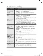 Preview for 22 page of Samsung RS7527BHCB H Series Side by Side Refrigerator User Manual