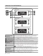 Preview for 24 page of Samsung RSH1UTPE User Manual