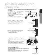 Preview for 105 page of Samsung RSH1UTPE User Manual