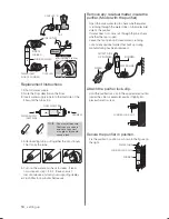 Preview for 14 page of Samsung RSH5SBBP User Manual