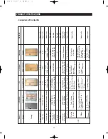 Preview for 11 page of Samsung RSJ1K Series Service Manual