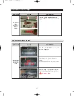 Preview for 41 page of Samsung RSJ1K Series Service Manual
