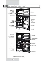 Preview for 14 page of Samsung RT 32 Instruction Manual