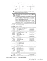 Preview for 16 page of Samsung RT41G User Manual