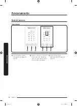 Preview for 144 page of Samsung RT46K Series User Manual