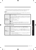 Preview for 147 page of Samsung RT46K Series User Manual