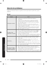 Preview for 160 page of Samsung RT46K Series User Manual