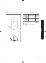 Preview for 197 page of Samsung RT46K Series User Manual