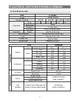 Preview for 4 page of Samsung RT49EA Service Manual