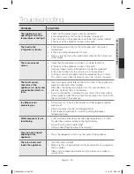 Preview for 29 page of Samsung RT53H6631SL User Manual