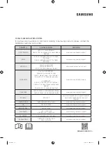 Preview for 56 page of Samsung RT56 Series User Manual