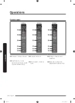 Preview for 32 page of Samsung RT65 Series User Manual