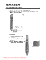 Preview for 22 page of Samsung RTS-HE10T User Manual