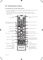 Preview for 10 page of Samsung RU7090 User Manual