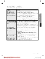 Preview for 13 page of Samsung RZ-80 EERS User Manual