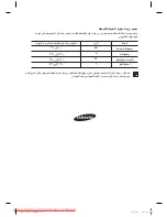 Preview for 31 page of Samsung RZ-80 EERS User Manual