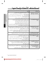 Preview for 32 page of Samsung RZ-80 EERS User Manual