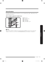 Preview for 33 page of Samsung RZ32M7125SA/EU User Manual