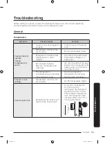 Preview for 59 page of Samsung RZ32M7125SA/EU User Manual