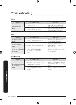 Preview for 60 page of Samsung RZ32M7125SA/EU User Manual