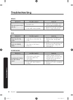 Preview for 50 page of Samsung RZ38B98C5AP User Manual