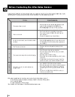 Preview for 24 page of Samsung S-2000 Instruction Manual